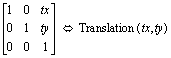 Matrix representation of translation