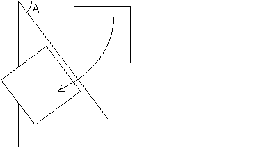 Demonstration of Rotation