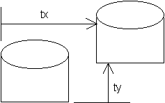 Demonstration of translation