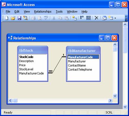 Simple database relationships diagram