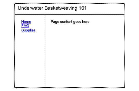 Basic page design