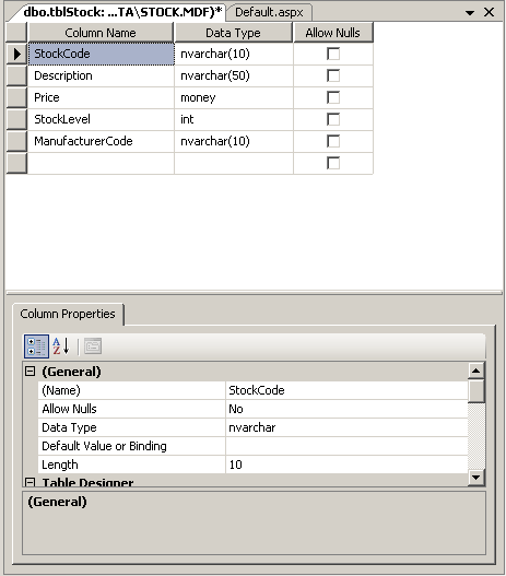 Database table editor view